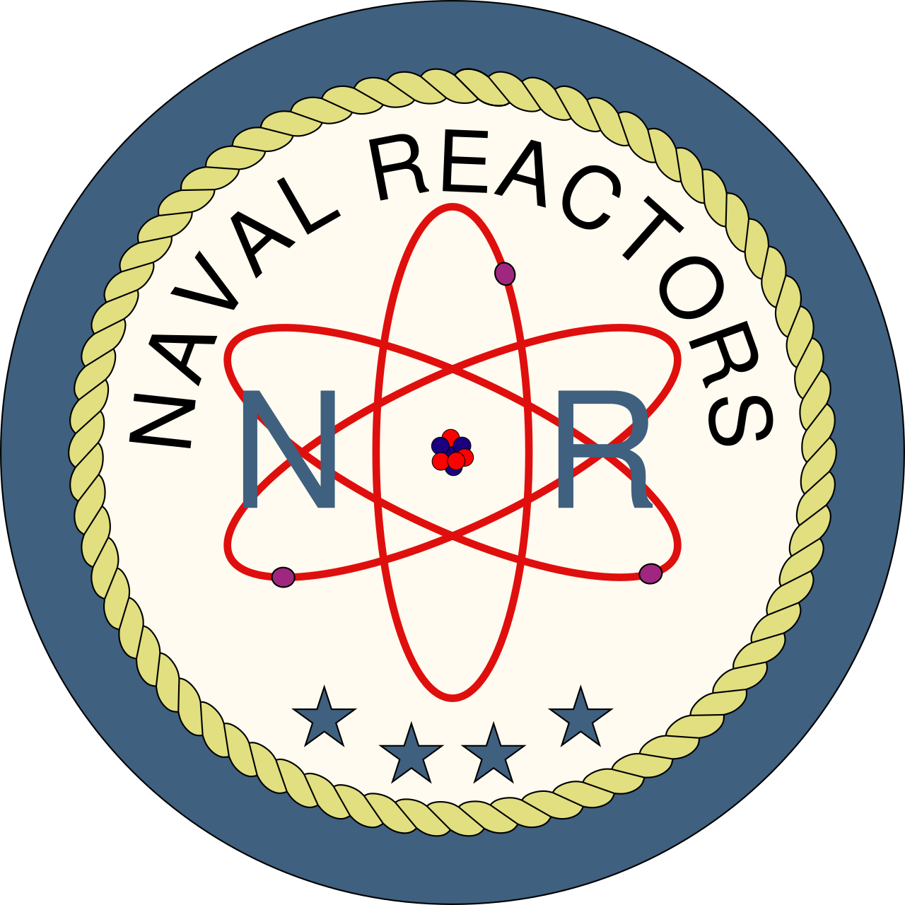 Naval Reactors